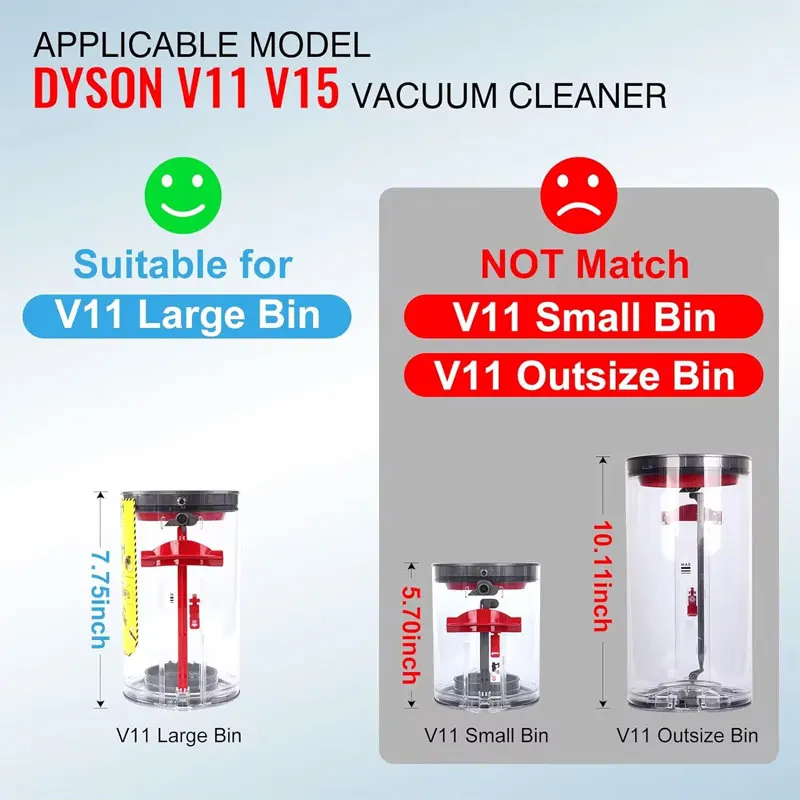 Large Dust Bin For Dyson V11 V15 SV14 SV15 SV22 Vacuum Cleaner Spare Replacement Dust Bucket Canister Sweeping - Image 3