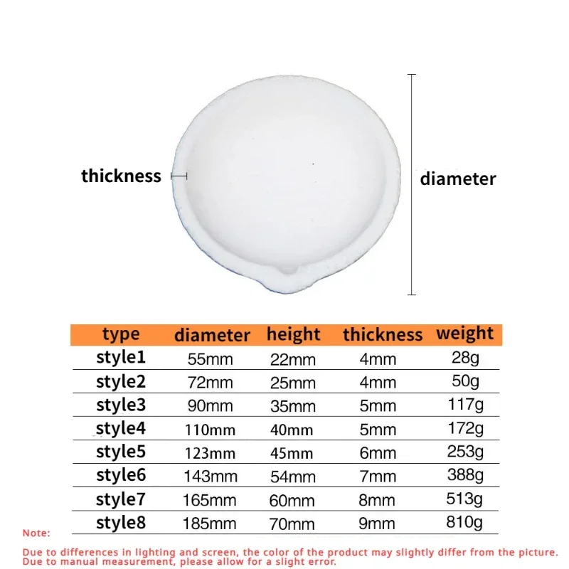 100g-5000g High Temperature Quartz bowl crucible Furnace Melting Casting Refining golden Silver Jewelry tools - Image 6