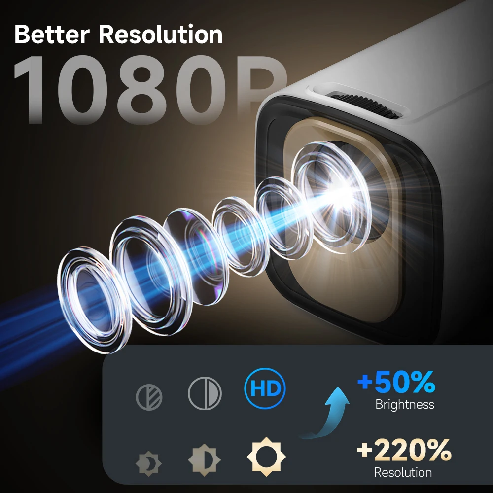 Magcubic HY310 Projector Auto Focus 4K Native 1080P 330ANSI Android11 5W Speaker Air Mouse Voice Assistant Upgrated HY300 - Image 4