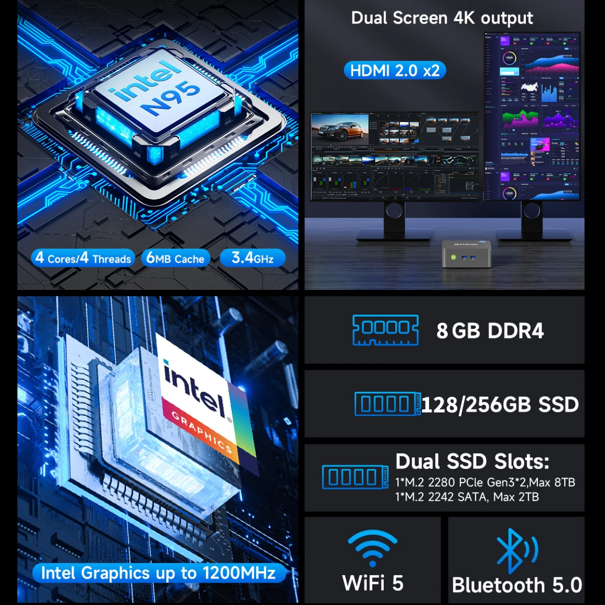 GMKtec G3S Mini PC Intel Alder Lake N95 Windows 11 Pro Mini PC 8GB DDR4 128/256GB PCIe M.2 SSD WiFi 5 BT5.0 Desktop Computer - Image 2