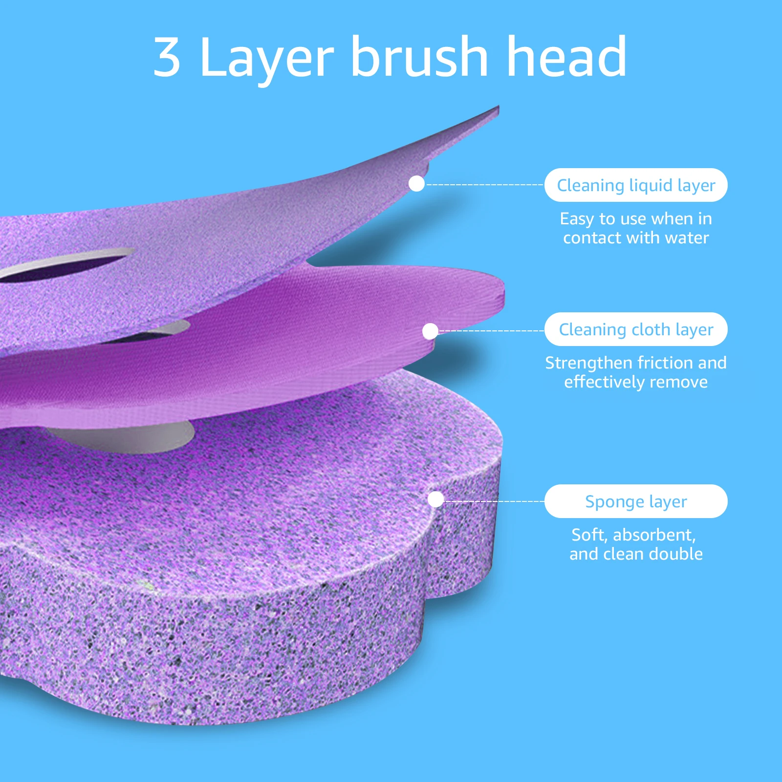 18/36Pcs Disposable Toilet Brush Wall Mounted Toilet Brush with Replacement Head Cleaning Set Home Bathroom WC Accessories - Image 5