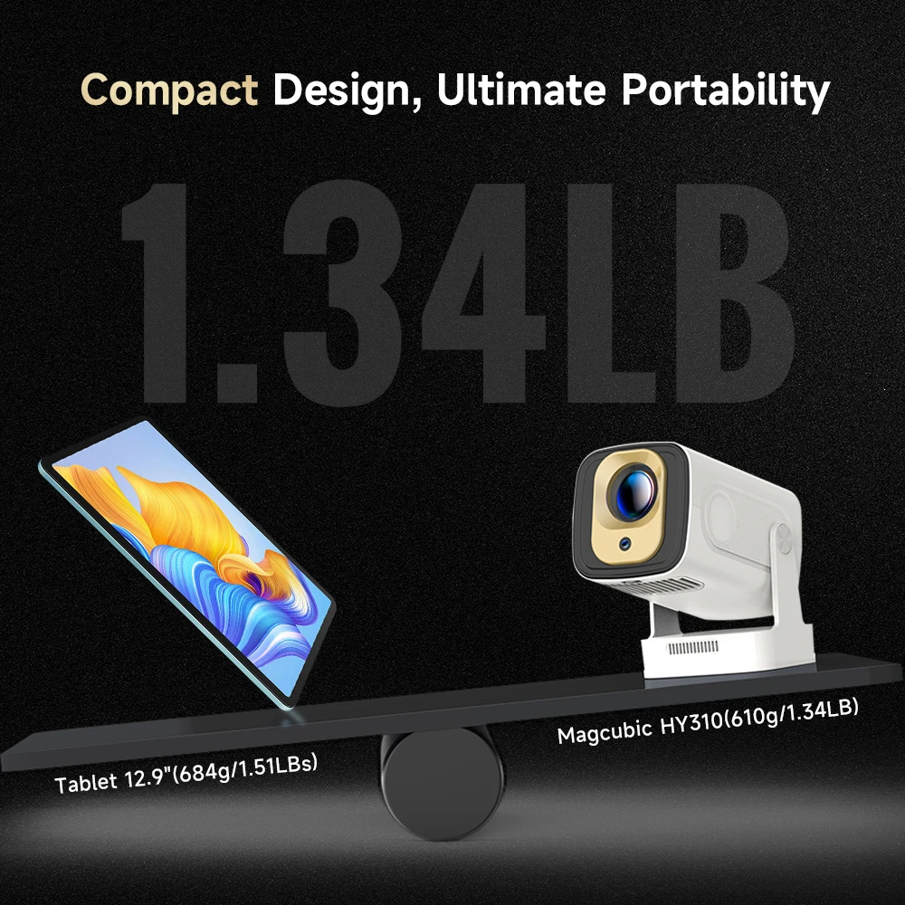 Magcubic HY310 Projector Auto Focus 4K Native 1080P 330ANSI Android11 5W Speaker Air Mouse Voice Assistant Upgrated HY300 - Image 6