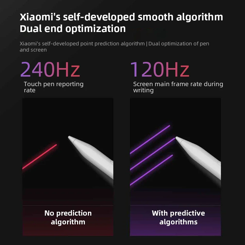 Original Redmi Stylus Pen 240Hz Draw Writing Screenshot Tablet 4096 Level Type-C Charging Only For Redmi Pad Pro / Redmi Pad 2 - Image 4