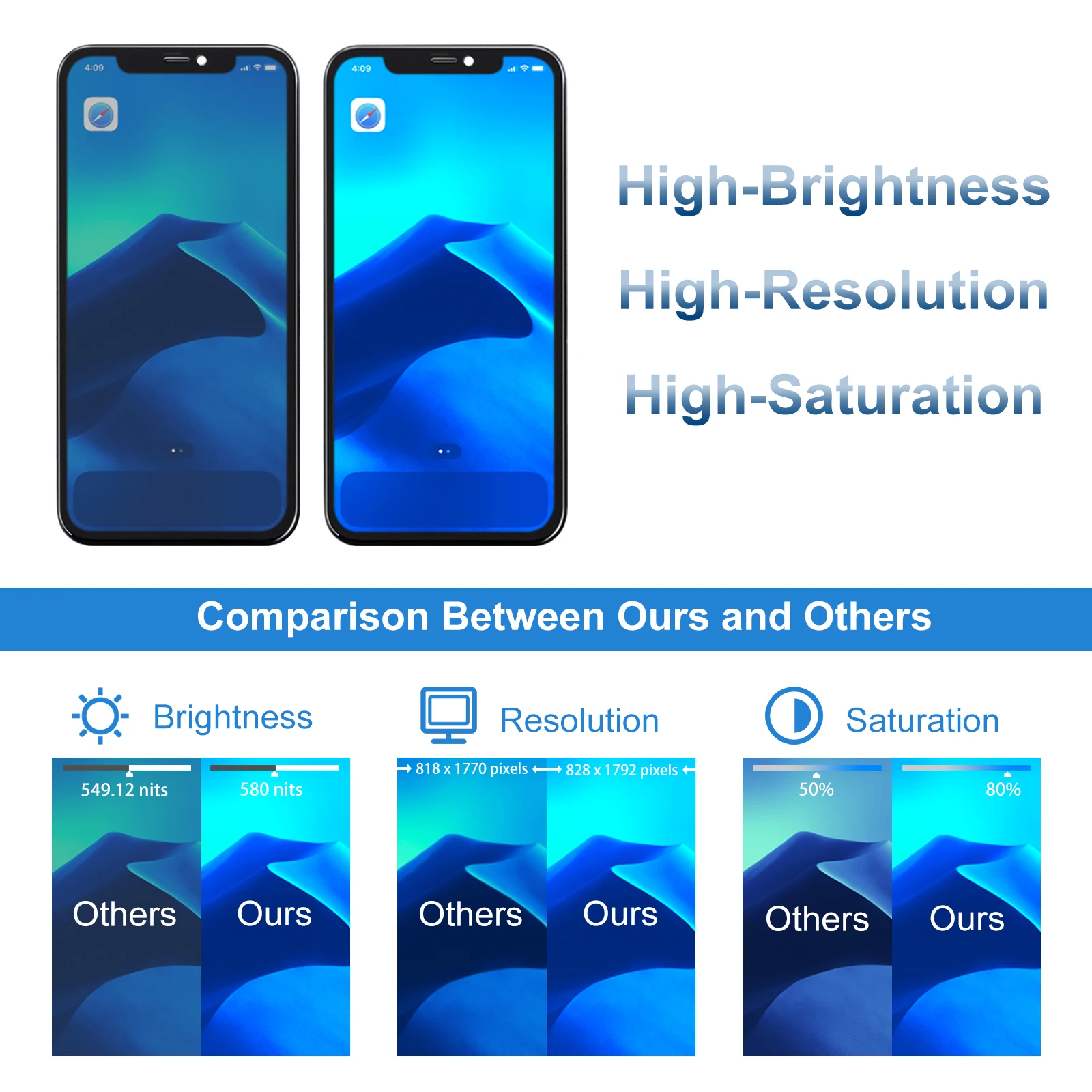 100% Tested Lcd For iPhone 11 Display 3D Touch Screen Replacement with Metal Frame Full FHD Durable Easy to Install Factory Lcd - Image 4