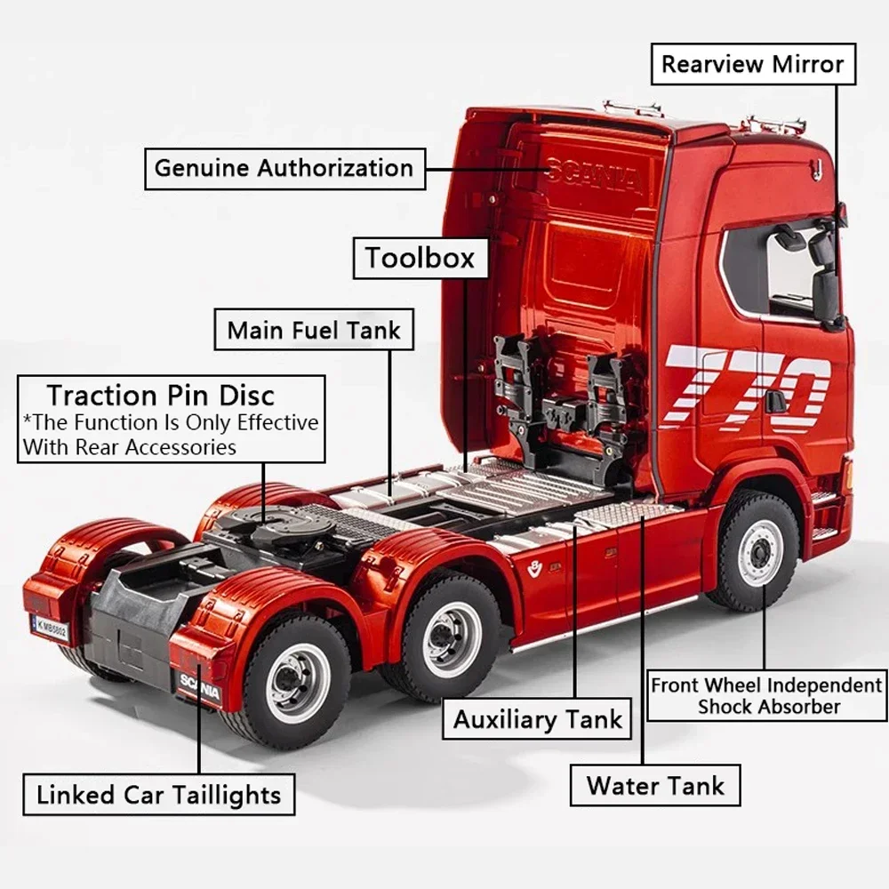 HUINA 1501 770S Alloy Tractor 19CH RC Truck 1/18 2.4G remote control Engineering Trailer Truck with Light and Sound Toys - Image 4
