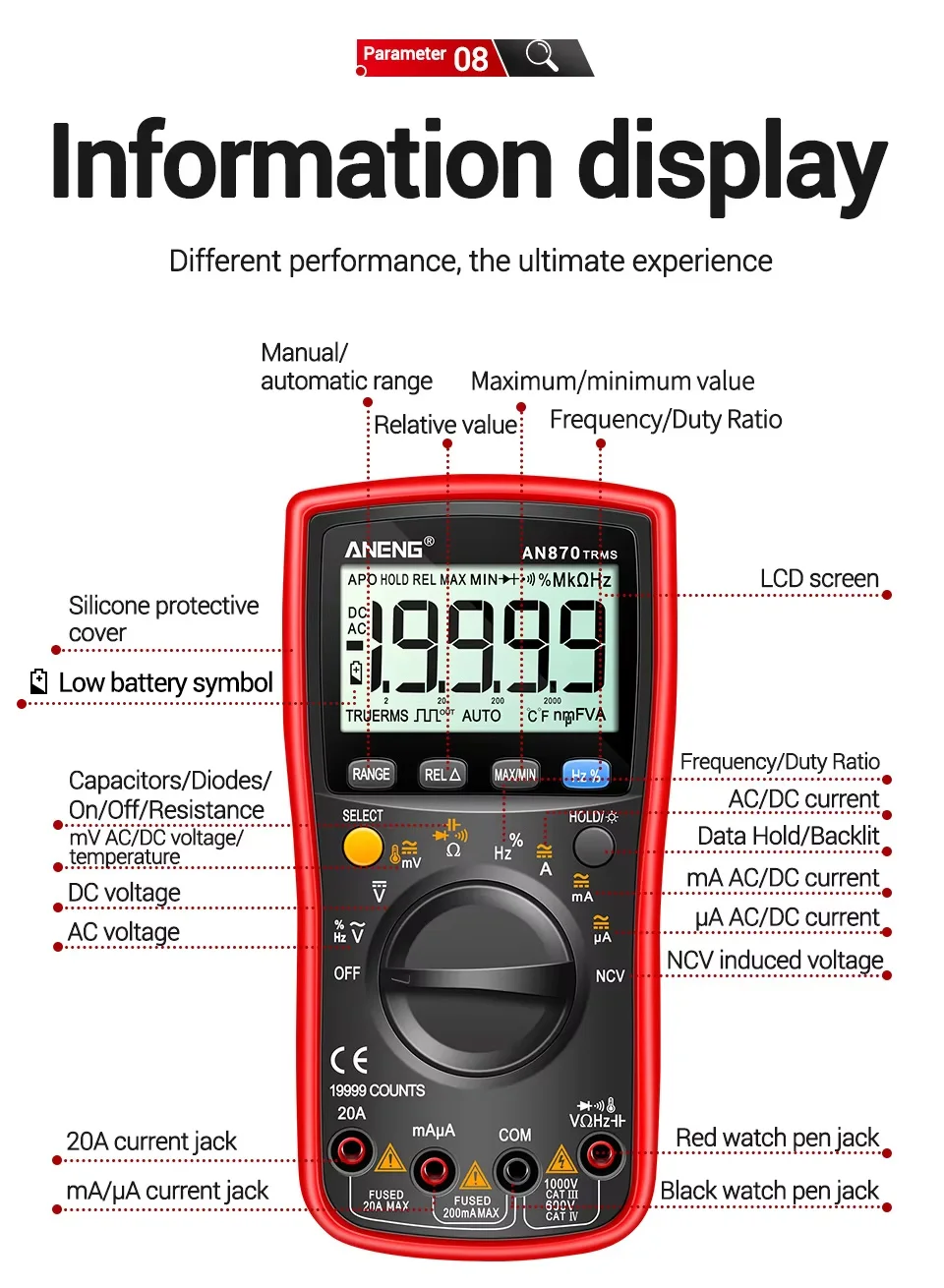 ANENG AN870 Smart Multimeter Digital Profesional 19999 Counts AC Voltage Tester Current NCV Capacitance Resistance Ohm Test Tool - Image 4