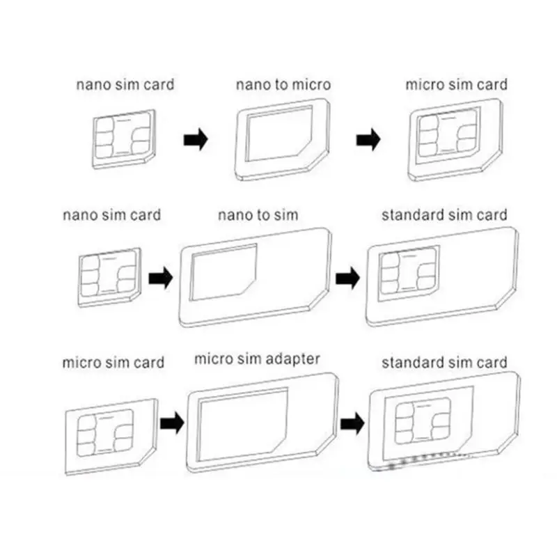 4 in 1 Convert for Nano SIM Card to Micro Standard Adapter For Smart Phone 4G LTE USB Wireless Router - Image 6